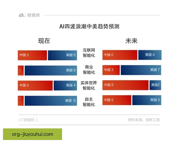 世俱杯赛场球队防守稳定性对比与关键因素深度解析表现趋势评估 世俱杯赛场球队防守稳定性对比与关键因素深度解析表现趋势评估