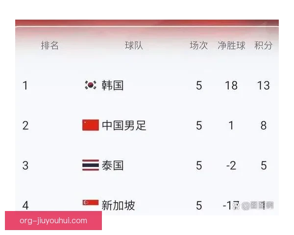 2025亚洲杯预选赛全开各队冲刺出线名额赛程看点与晋级形势全面解析篇