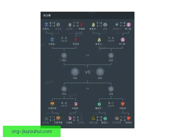 欧冠淘汰赛对阵分析在制定战术与晋级判断中的核心价值及竞赛走向预判 欧冠淘汰赛对阵分析在制定战术与晋级判断中的核心价值及竞赛走向预判