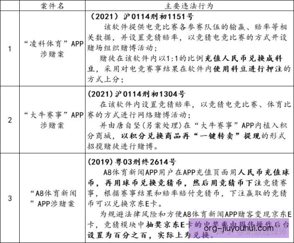 竞猜玩法采购流程公开，合规审查环节更受关注